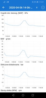 Opel Corsa D 1.3cdti 66kw - Brak mocy, wpadanie w tryb awaryjny przy przyspiesza