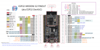 Konfiguracja SPI na ESP WROOM 32 do komunikacji z rejestrem CD4094