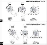 Amica Family - Kuchnia gazowa Amica - temperatura a oznaczenia na termostacie