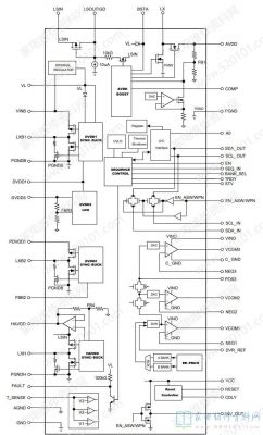 Block diagram of an electronic circuit.