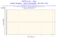 MSI GTX 960 - Podczas grania komputer traci obraz (no signal)