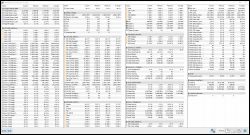 Bezpieczne napięcia dla Ryzen 5 3600 po OC GTX 1060 6GB?
