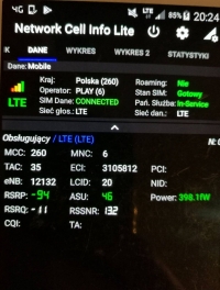 Choosing LTE Home Internet: Sudecka 93, Jelenia Góra, 55m2 Apartment, Plus Transmitter & Router