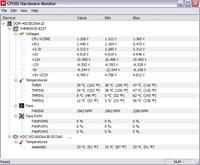 Wentylator podczas obciążenia procesora nabiera duzych prędkości