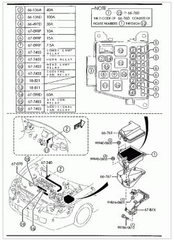 Mazda światła sam się zapalają - Mazda Premacy światła postojowe same się zapala