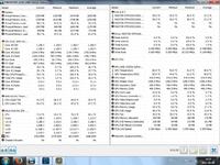 HDD pomoc - HD tune - Komputer bardzo spowalnia prawdopodobnie dysk szwankuje