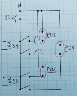 Ręcznie rysowany schemat 230 V z stycznikami S1 i S2 oraz wyjściami PO1, PO2 i PO3.