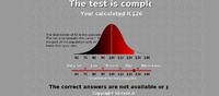 Psychological Test Side Analysis: Seeking Answers for Disordered Composition