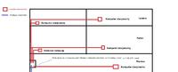 Konfiguracja Modem-Switch-router w sieci domowej. Konfiguracja Modem-Switch-router w sieci domowej.