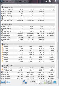 Aktualizacjia biosu MSI 760GM-P21