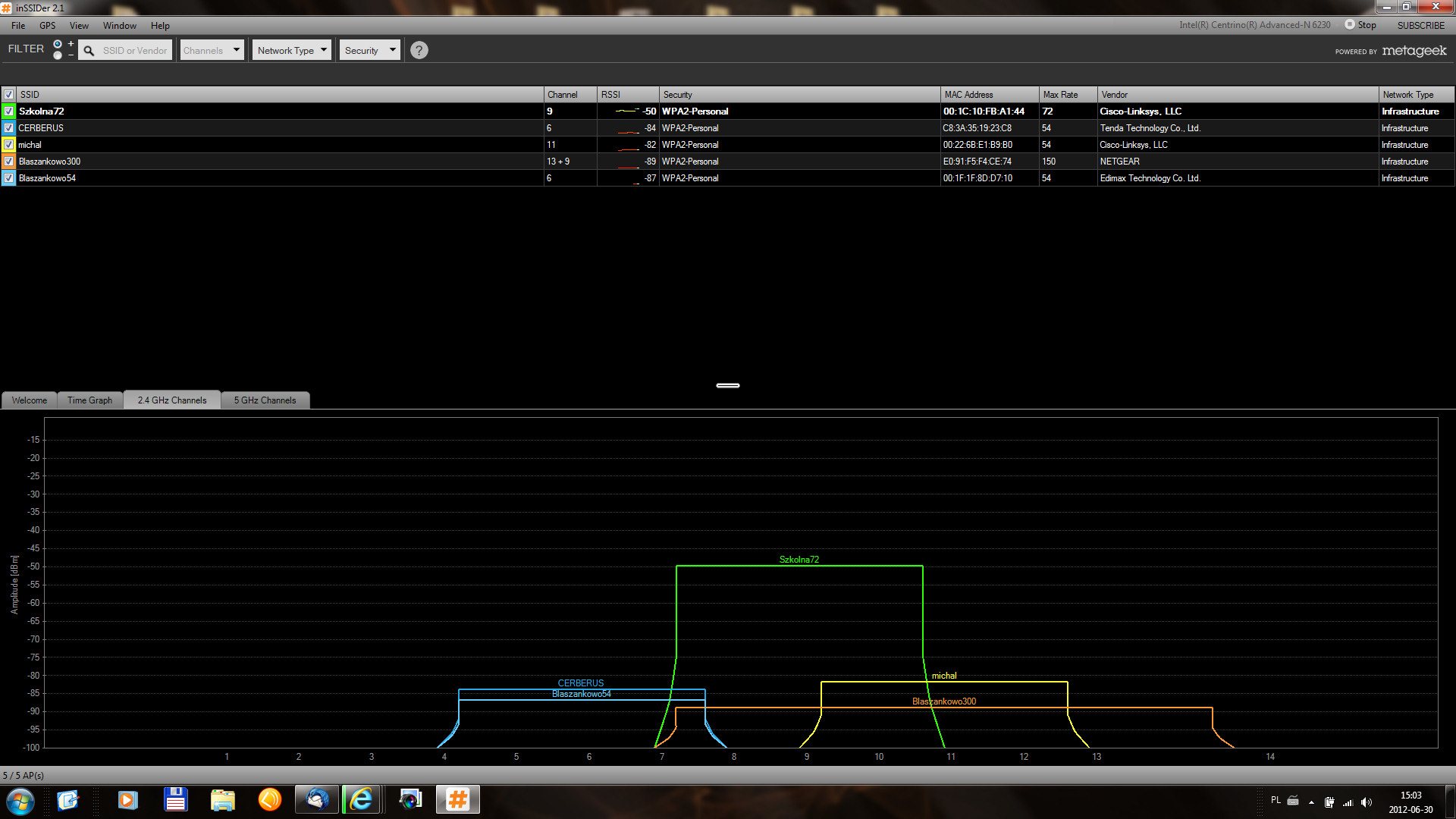 Problem z WIFI w Sony vaio vpcse elektroda.pl