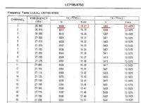 Midland 1000, brak filtru - jaki powinien być?