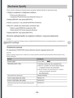 Strona instrukcji obsługi radia Pioneer DEH-S520BT z instrukcjami dotyczącymi korzystania z aplikacji Spotify.