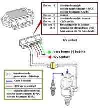 Peugot 405 - jak podpiąc moduł zapłonowy?