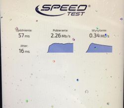 Jak wybrać router LTE i antenę dla lokalizacji 64-607 Podlesie?