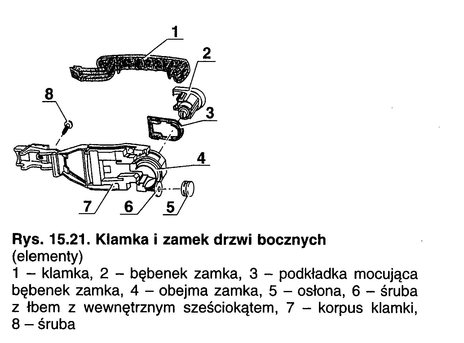 Jak Rozebrać Boczek Drzwi Kierowcy W Passacie B7 By Przesmarować ...