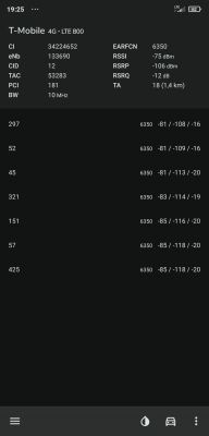 Dobór sprzętu i oferty dla internetu LTE w domu jednorodzinnym w Bukownie - Play czy Tmobile?