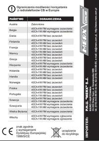 YOSAN Turbo Jm-3031m - Radio uruchamia się, ale brak odbioru i nadawania