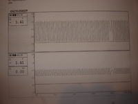 Opel Vectra B X20XEV - porównawczy wykres z oscyloskopu czujnika wałka rozrządu