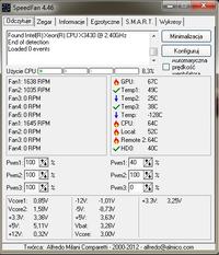 Niepokojąca Temperatura komputera