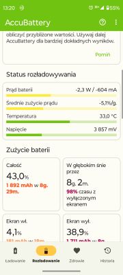 Zrzut ekranu z aplikacji AccuBattery pokazujący rozładowanie baterii w smartfonie.