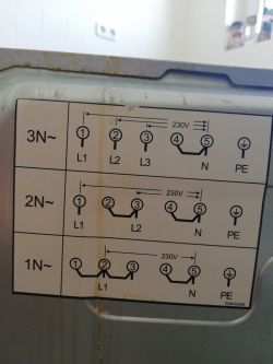 Connecting Oven & Induction Hob: Wiring Guide with Photos for Safe Power Usage