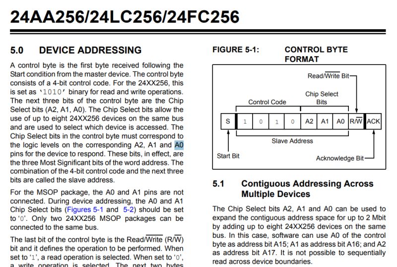 Control byte format diagram with device addressing info for 24XX256 memory