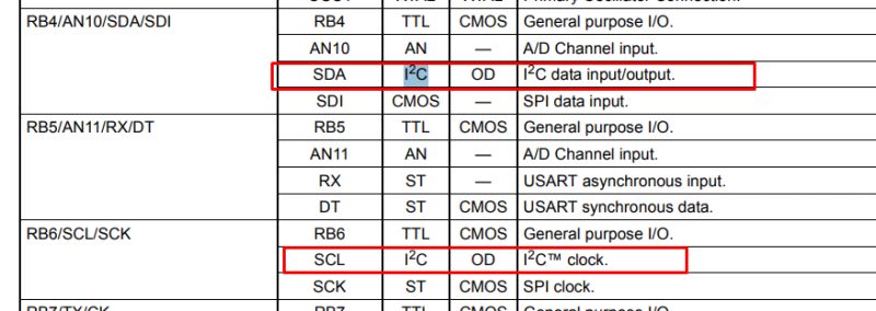 Custom pen drive from scratch - PIC microcontroller and EERAM memory - no external libraries