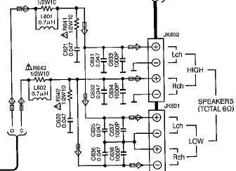 Technics SA-EH 750 - brak sygnału basowego, zamiana kanałów, schemat?