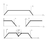 Proszę o podanie parametów zwrotnicy pb ES-6C.