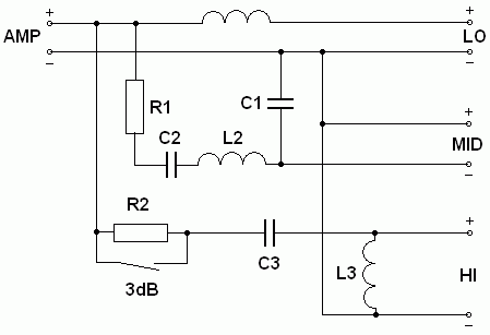 Zwrotnice macAudio Mac Titanium 3.16