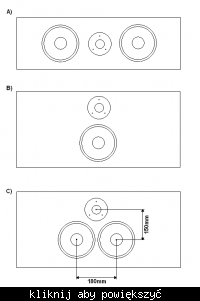 Nietypowa kolumna centralna.