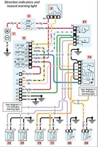 Sterownik centrlalnego zamka - Clio 2