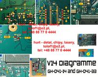 PS2 SCPH-75003 + Modbo 760 nie działa