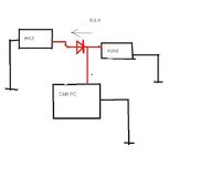 Spadek pradu podczas uruchamiania silnika -