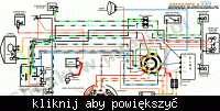 Simson S 51, problem z instalacją elektryczną. Simson S 51, problem z instalacją elektryczną.