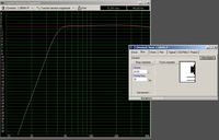 Projekt sprzętu audio klasy hi-end do pokoju 15m^2
