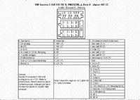 Radio RDC200 (2din) w vw golfIV z 2003