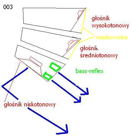 Podwieszany system (a'la liniowe estradówki) do pokoju