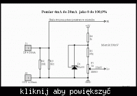 Przystawki i konwertery do mierników tablicowych.