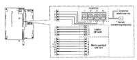 Dpv 4hp схема подключения