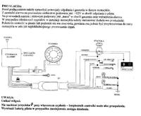 Jak podłączyć alarm w motocyklu? MZ ETZ 251e