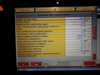 Citroen C4 Picasso 1.6 HDI - Błędy: P2033, P1490, P1457 - FAP pomiar różnicy ciś