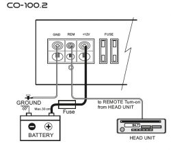 Audi A4 B8 Radio Chorus - Gdzie podłączyć remote dla subwoofera?