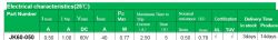 Rejestrator Dahua NVR4108HS-8P-4KS2/L - brak obrazu na 3 portach