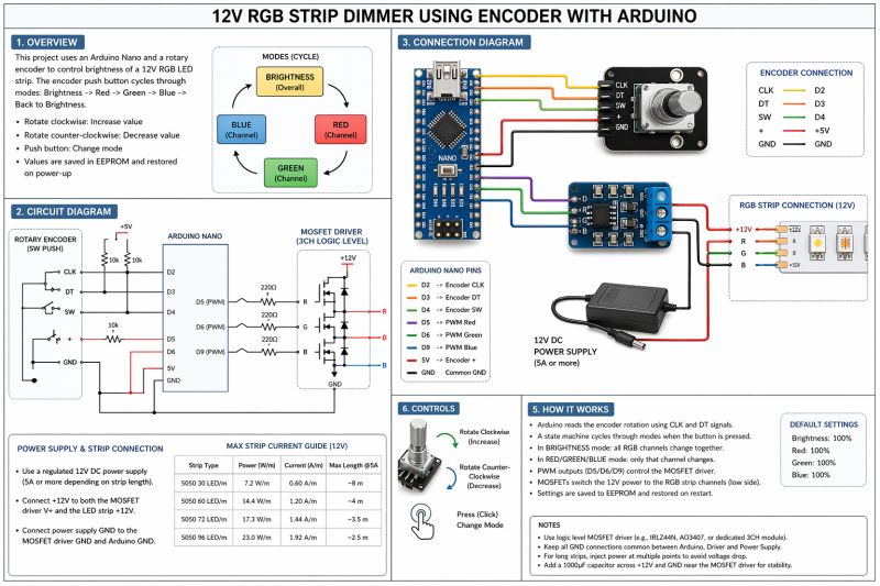 Will the new GPT-Image 2 generate an electronic circuit diagram? Comparison with Nano Banana 2