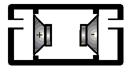 Subwoofer izobaryczny z dodatkowym band pass