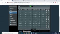Router Asus RT-AC68U _ jaka poprawna konfiguracja dla WAN?