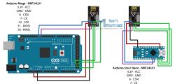 Sterowanie po przez 2x NRF24L01+PA+LNA oraz 2x Arduino nano