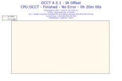 Lenovo Z510 - Dziwne, obniżone, zarządzanie podzespołami - głownie procesor